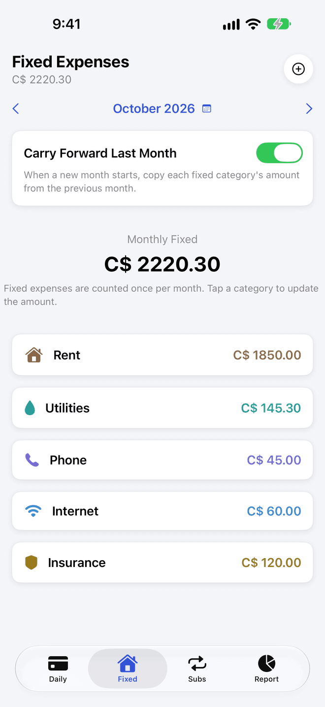 Fixed Expenses